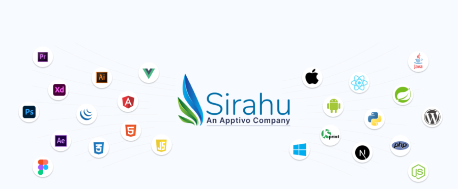integrations